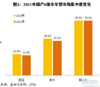 国产a网,引领潮流的本土创新力量 第3张 国产a网,引领潮流的本土创新力量 第3张
